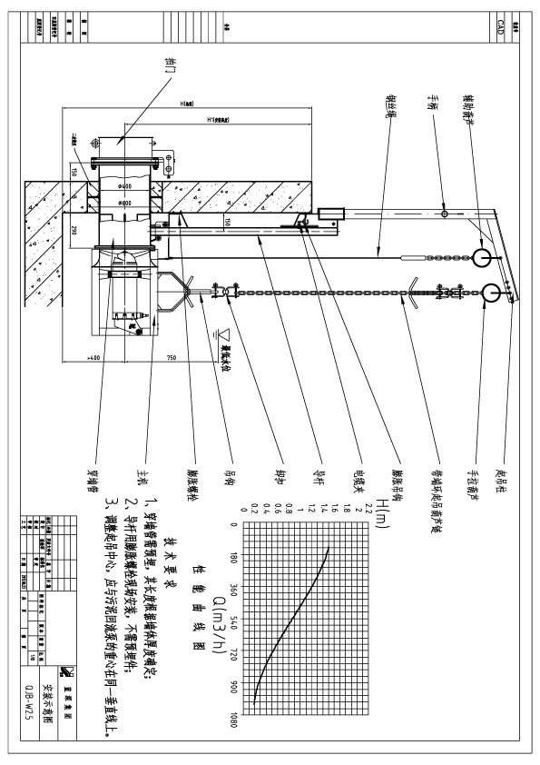 QJBW2.5安装图(污泥回流泵)(直拍门).jpg