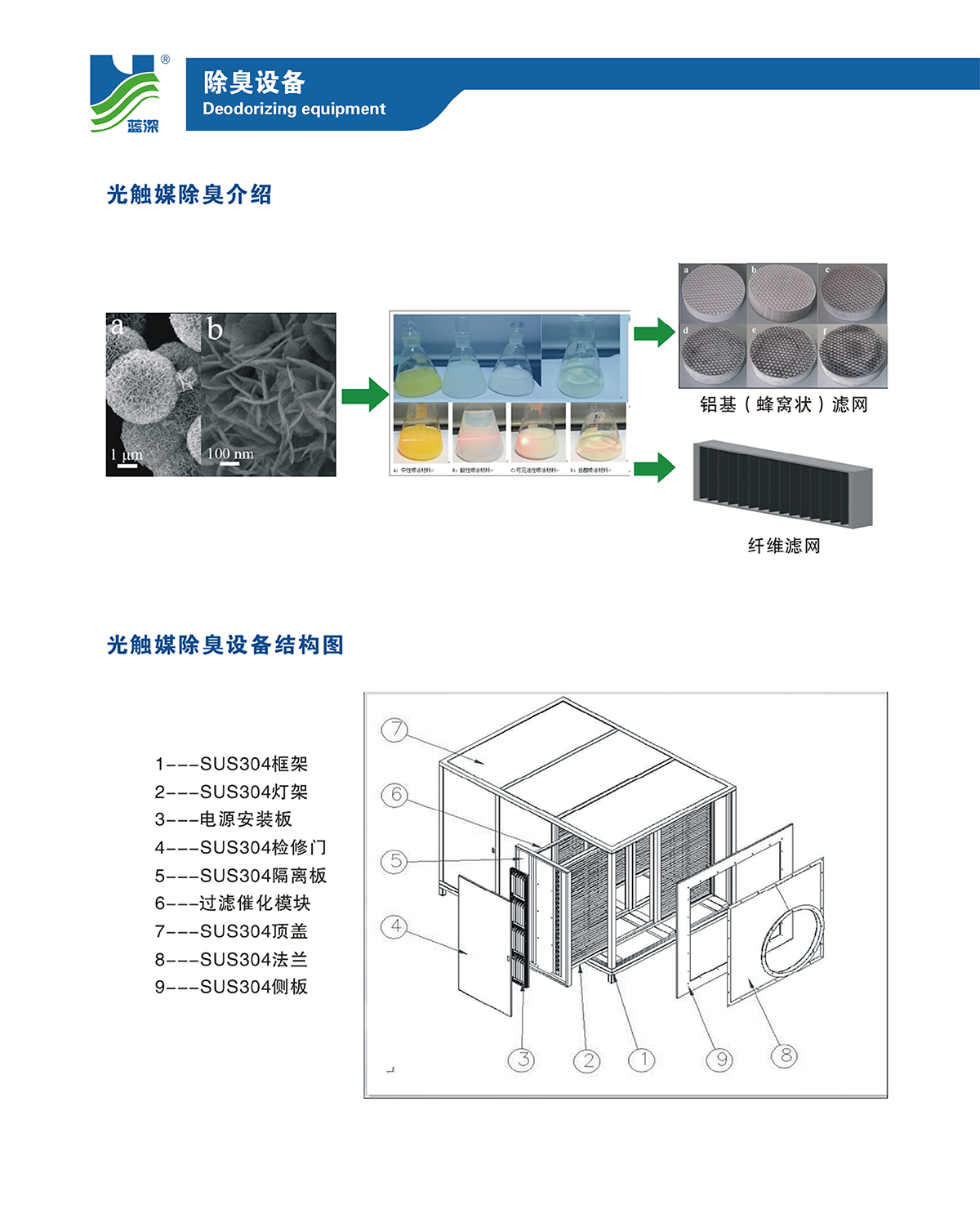除臭设备-9.png