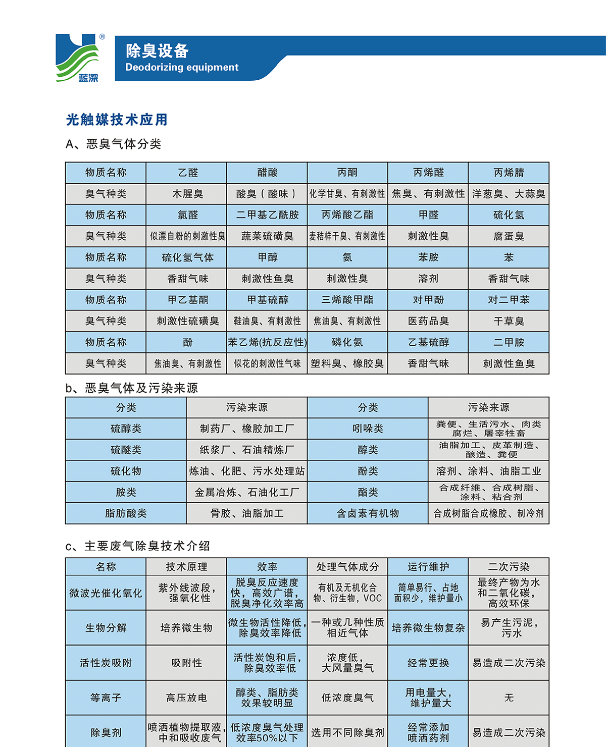 除臭设备-11.png
