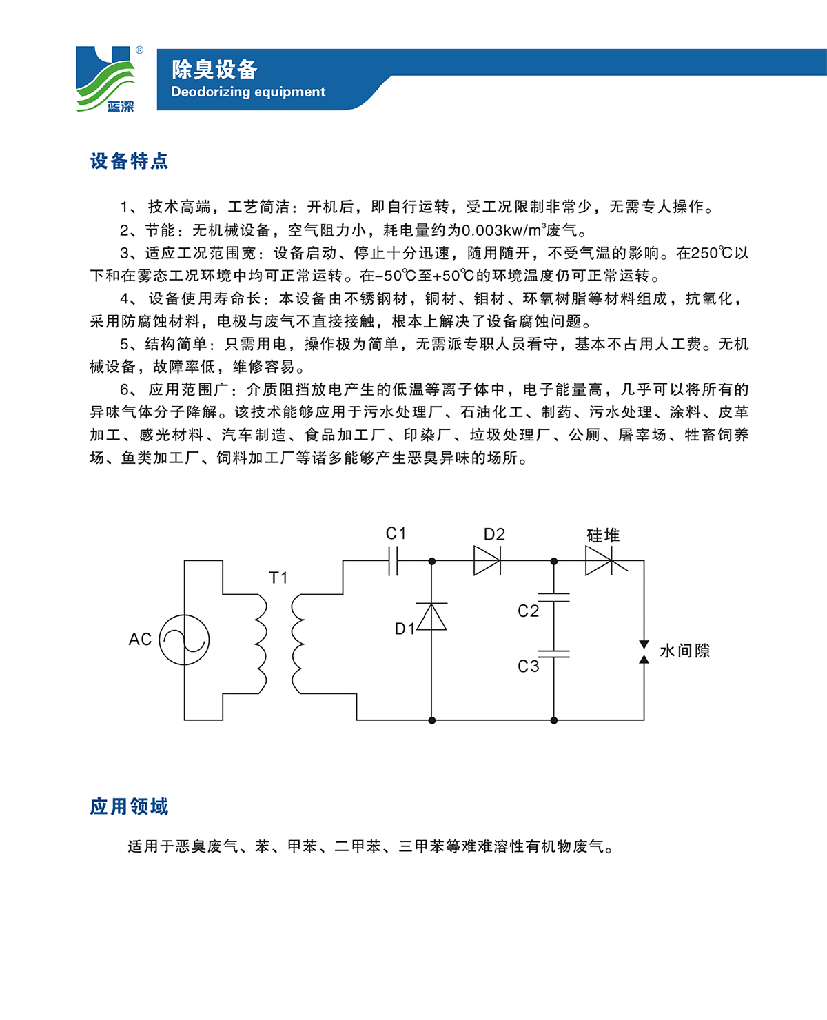 除臭设备-15.png
