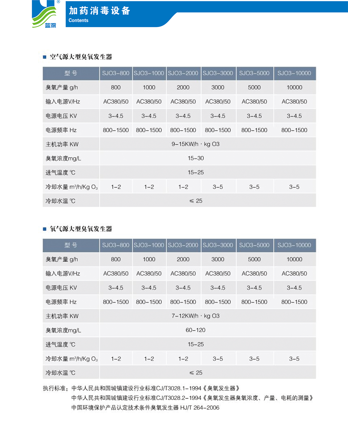加药消毒21.png
